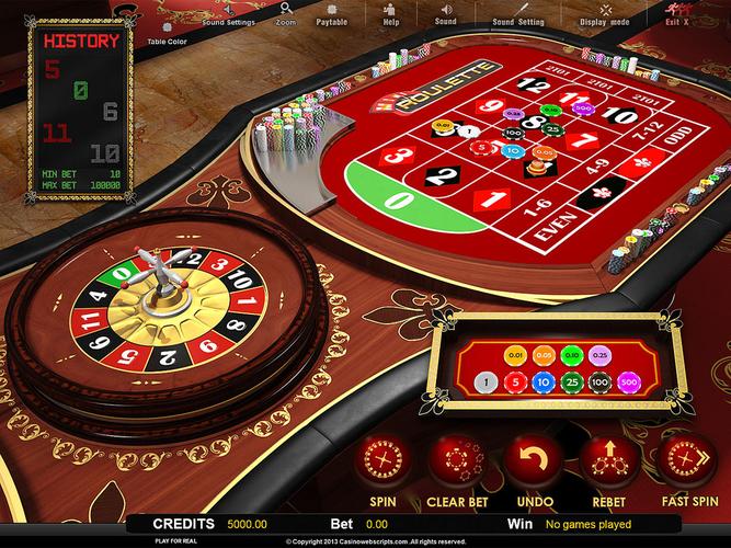 ph777 casino register