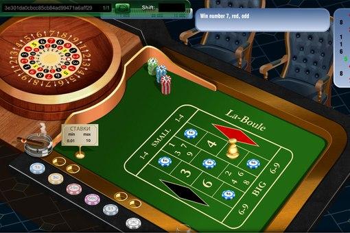 lodivip casino login register